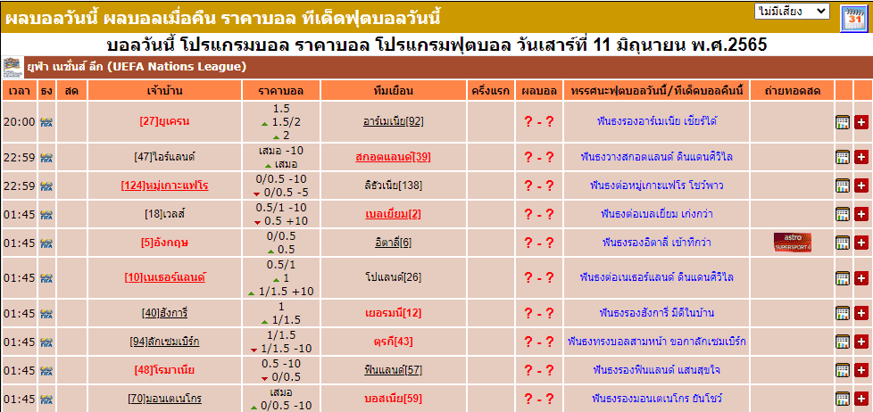 เช็คคิวฟุตบอล 11/06/2022