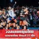 วอลเลย์หญิงไทย ผลงานเยี่ยม ซัดตุรกี 3-2 เซ็ท