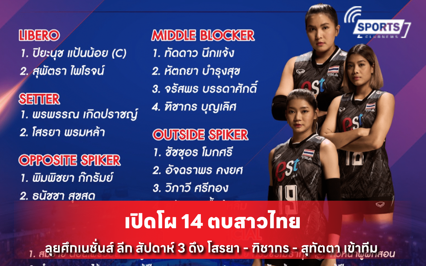 เปิดโผ 14 ตบสาวไทย