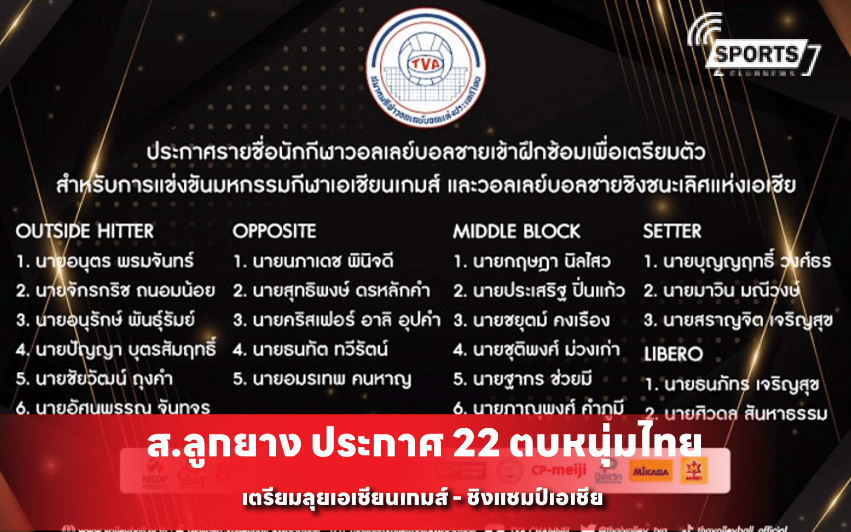 ส.ลูกยาง ประกาศ 22 ตบหนุ่มไทย