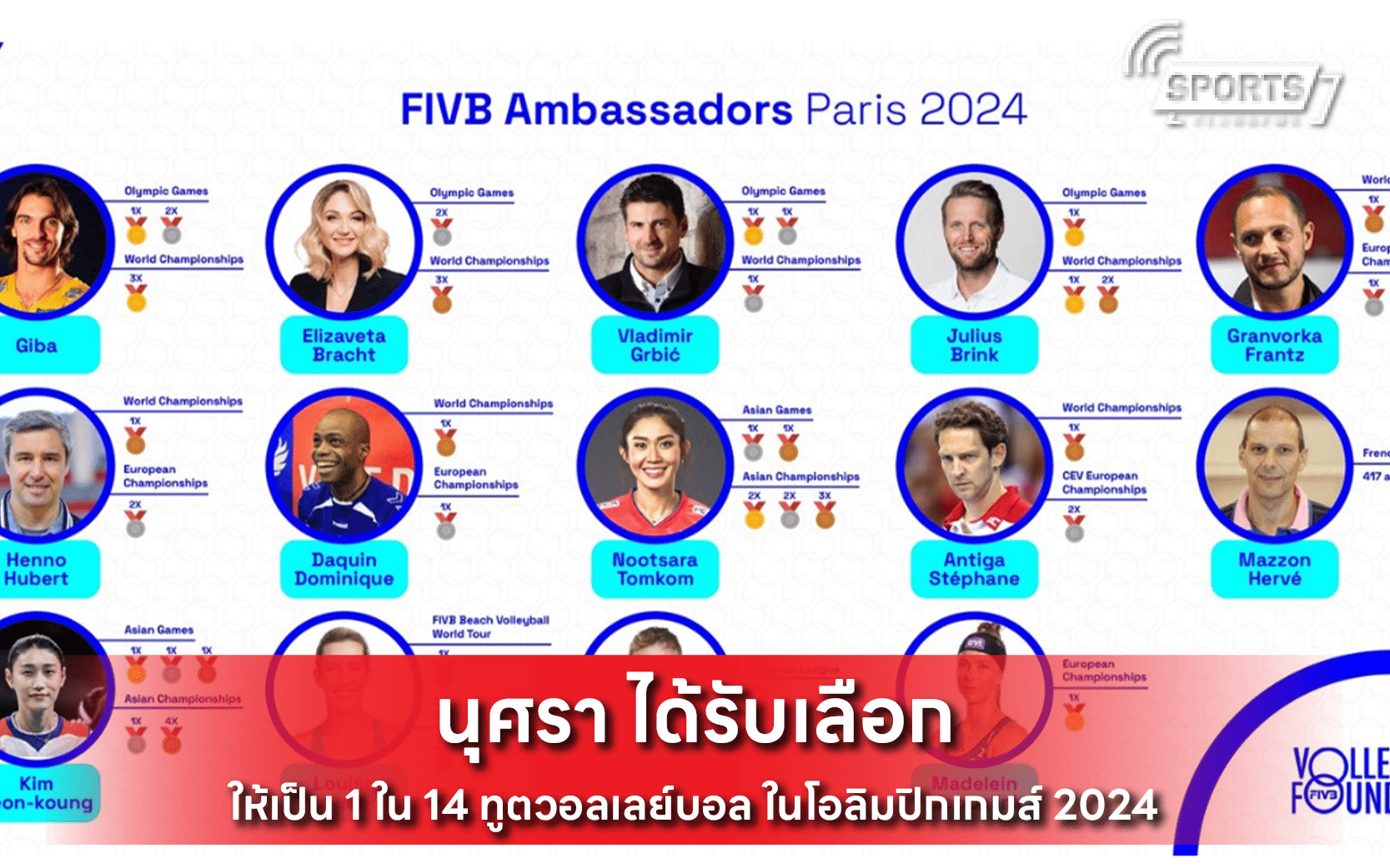 นุศรา ได้รับเลือกให้เป็น 1 ใน 14