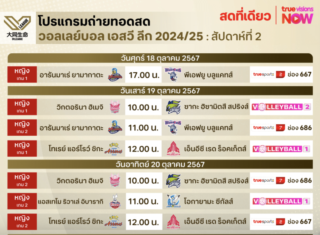 เปิดโปรแกรมวอลเลย์บอลลีก