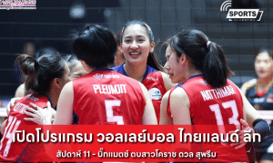 วอลเลย์บอล ไทยแลนด์ ลีก