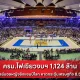 วอลเลย์บอลหญิง
