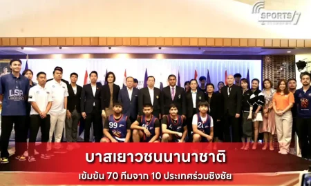 บาสเยาวชนนานาชาติ