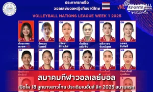 สมาคมกีฬาวอลเลย์บอล