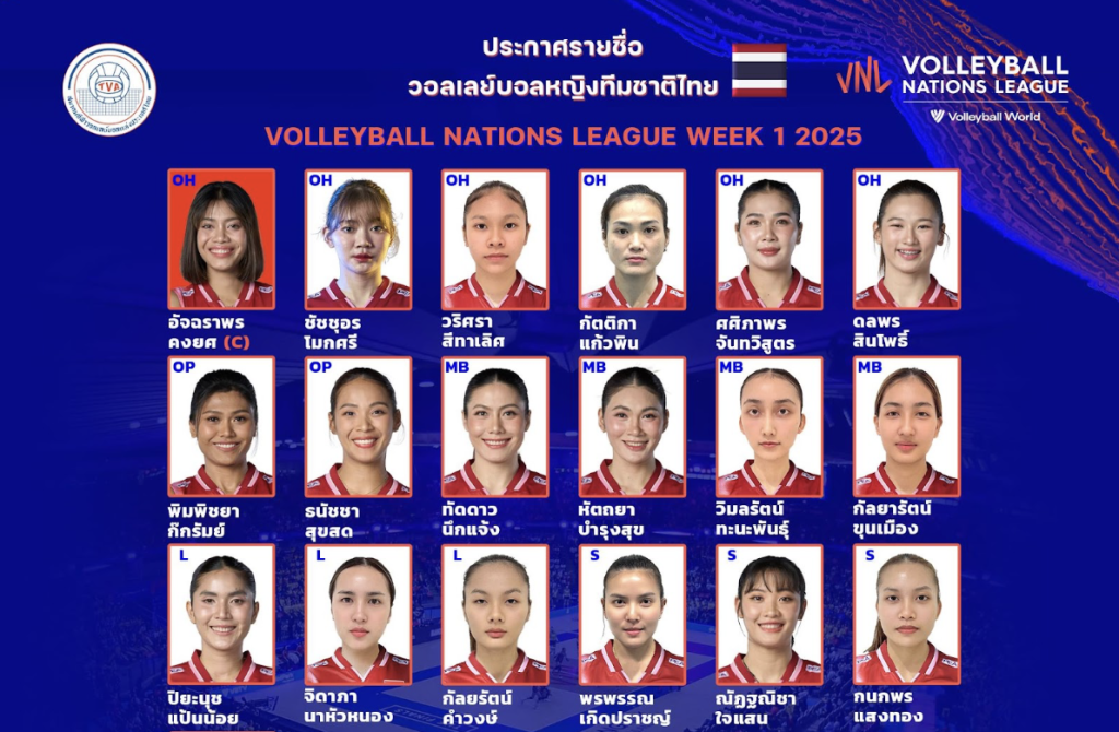 สมาคมกีฬาวอลเลย์บอล