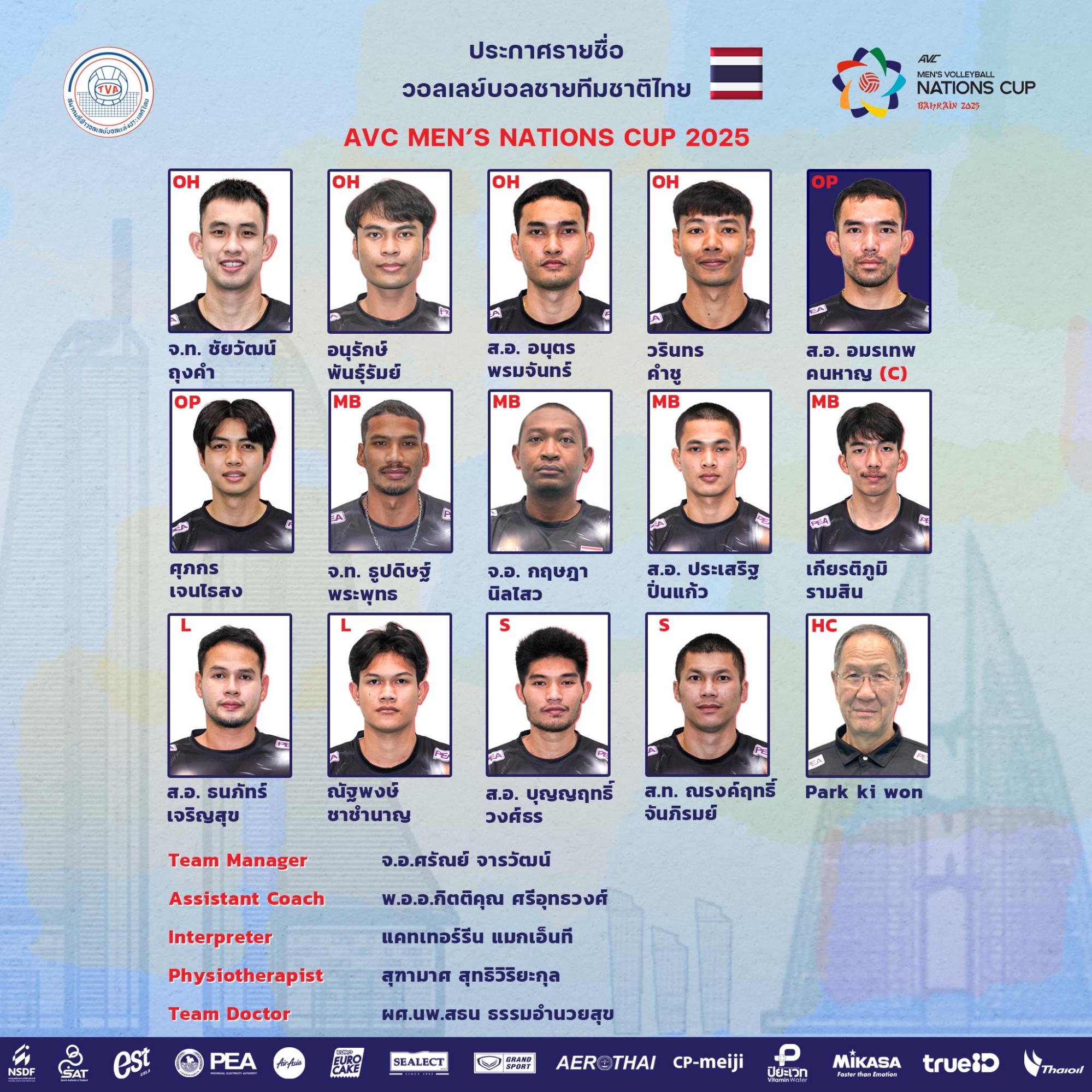 วอลเลย์บอลชายไทย เปิดรายชื่อ เตรียมลุย 2 ศึกใหญ่ มะนิลา–บาห์เรน เดือนมิถุนายนนี้