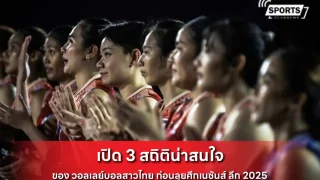 วอลเลย์บอลสาวไทย